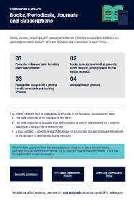 Screenshot of Expenditure Guidance: Books, Journals, Periodicals and Subscriptions job aid